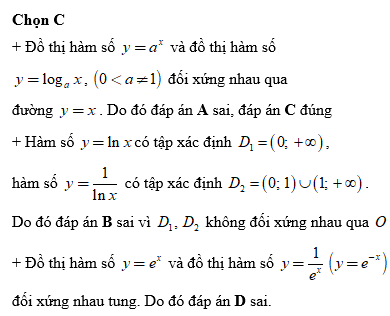 Hỏi đáp VietJack