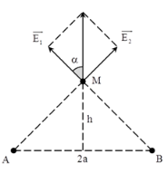Hỏi đáp VietJack