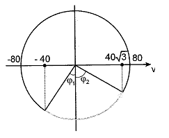 Hỏi đáp VietJack