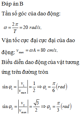 Hỏi đáp VietJack
