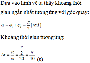 Hỏi đáp VietJack