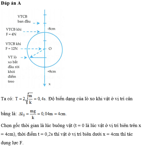 Hỏi đáp VietJack