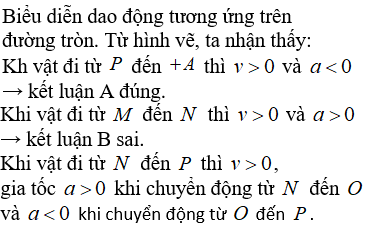 Hỏi đáp VietJack
