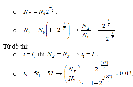 Hỏi đáp VietJack