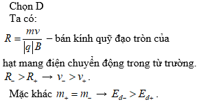 Hỏi đáp VietJack