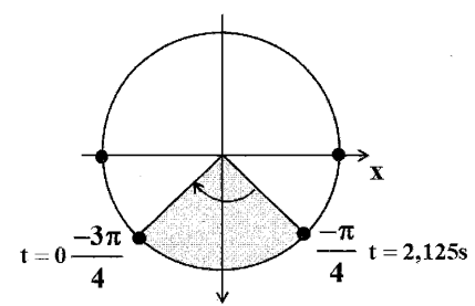 Hỏi đáp VietJack