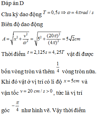Hỏi đáp VietJack