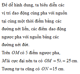 Hỏi đáp VietJack