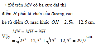 Hỏi đáp VietJack