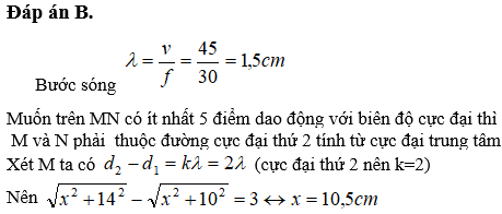 Hỏi đáp VietJack