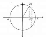 Hỏi đáp VietJack