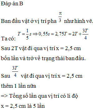 Hỏi đáp VietJack