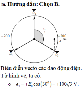 Hỏi đáp VietJack
