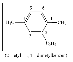 Hỏi đáp VietJack