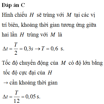 Hỏi đáp VietJack