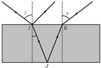 Hỏi đáp VietJack
