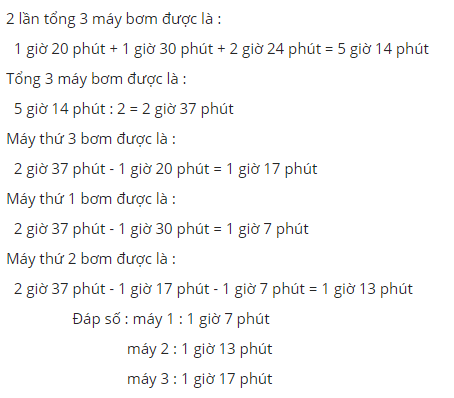 Hỏi đáp VietJack