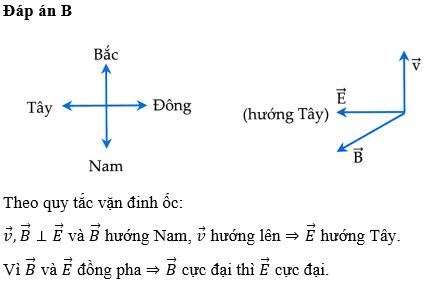 Hỏi đáp VietJack