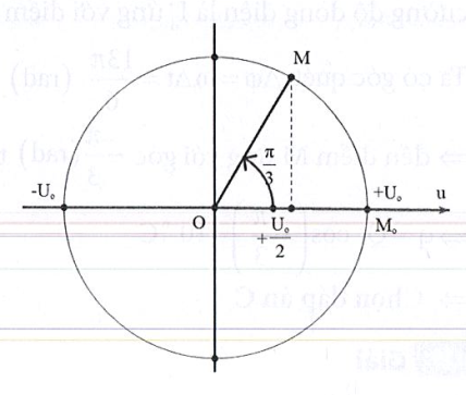 Hỏi đáp VietJack