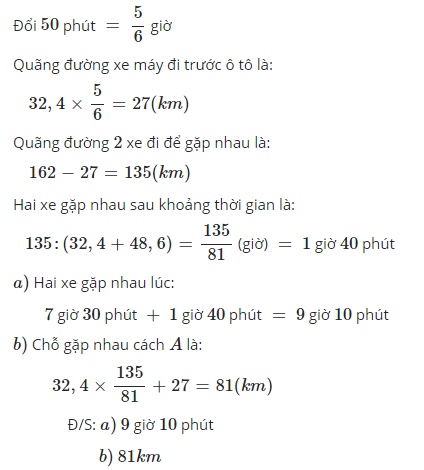 Hành trình từ A đến B