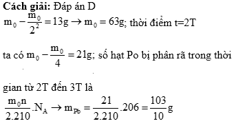 Hỏi đáp VietJack