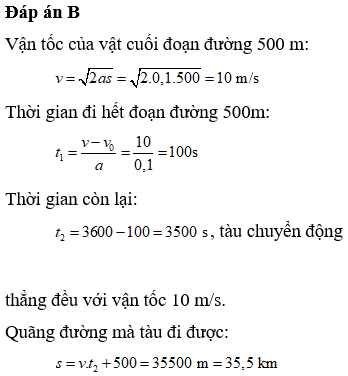 Hỏi đáp VietJack