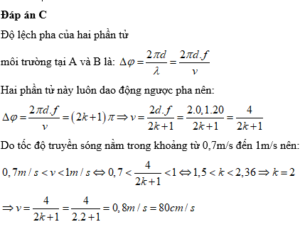 Hỏi đáp VietJack