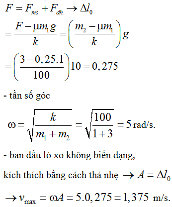 Hỏi đáp VietJack