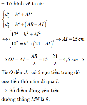 Hỏi đáp VietJack