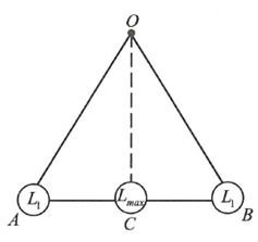 Hỏi đáp VietJack