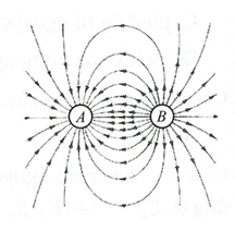 Hỏi đáp VietJack