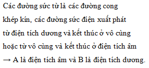 Hỏi đáp VietJack