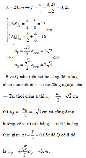 Hỏi đáp VietJack