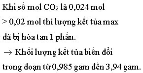 Hỏi đáp VietJack