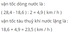 Hỏi đáp VietJack