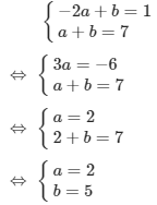 Hỏi đáp VietJack