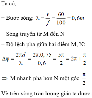 Hỏi đáp VietJack