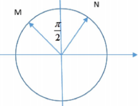 Hỏi đáp VietJack