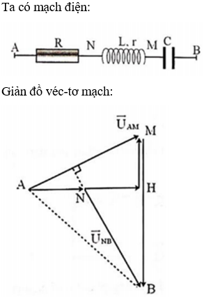 Hỏi đáp VietJack