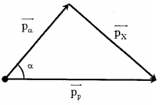 Hỏi đáp VietJack