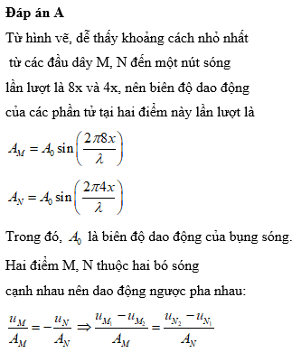 Hỏi đáp VietJack