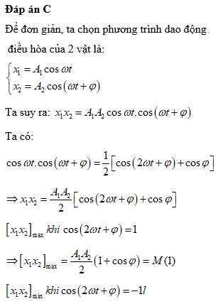 Hỏi đáp VietJack