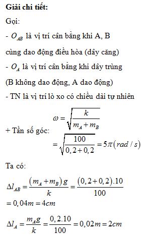Hỏi đáp VietJack