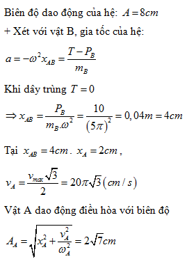 Hỏi đáp VietJack