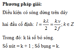 Hỏi đáp VietJack