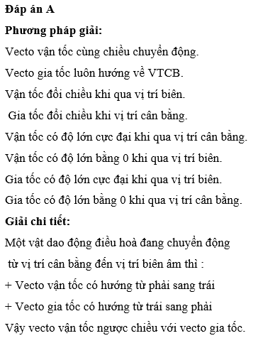 Hỏi đáp VietJack