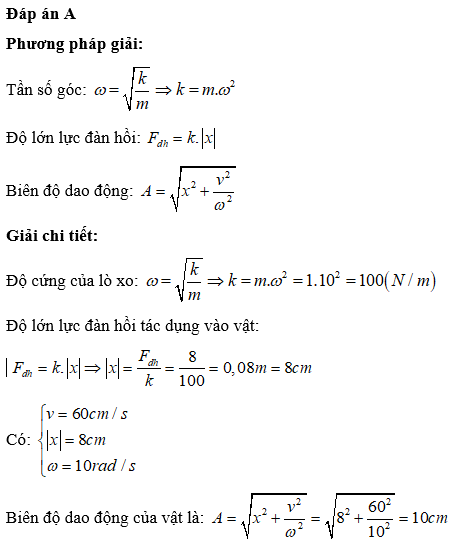 Hỏi đáp VietJack