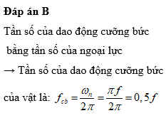 Hỏi đáp VietJack