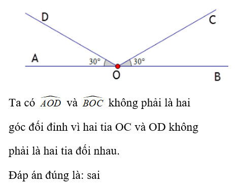 Hỏi đáp VietJack