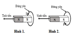 Hỏi đáp VietJack